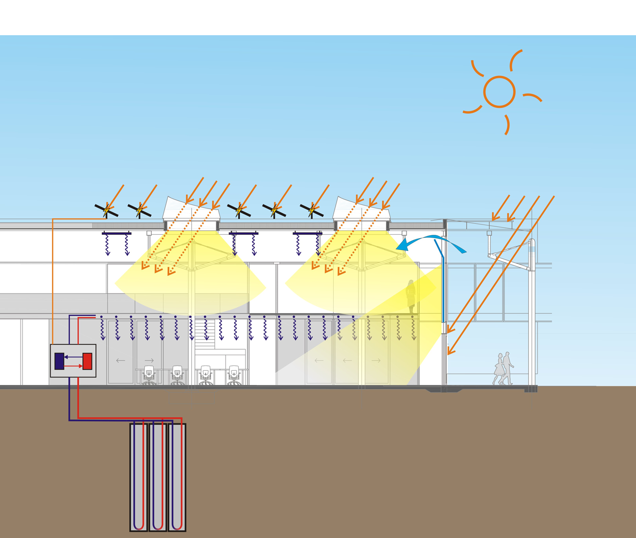 Lee Hall Complex Expansion