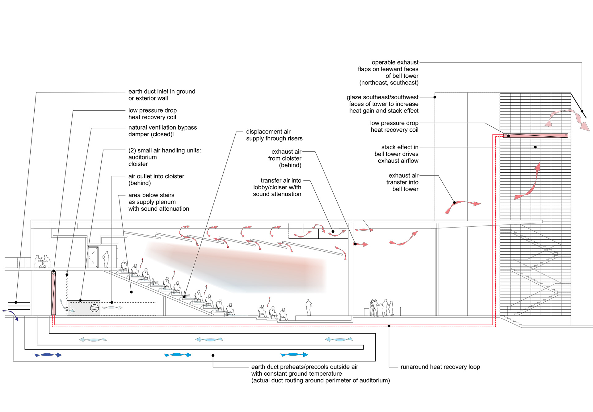 Balsillie School of International Affairs