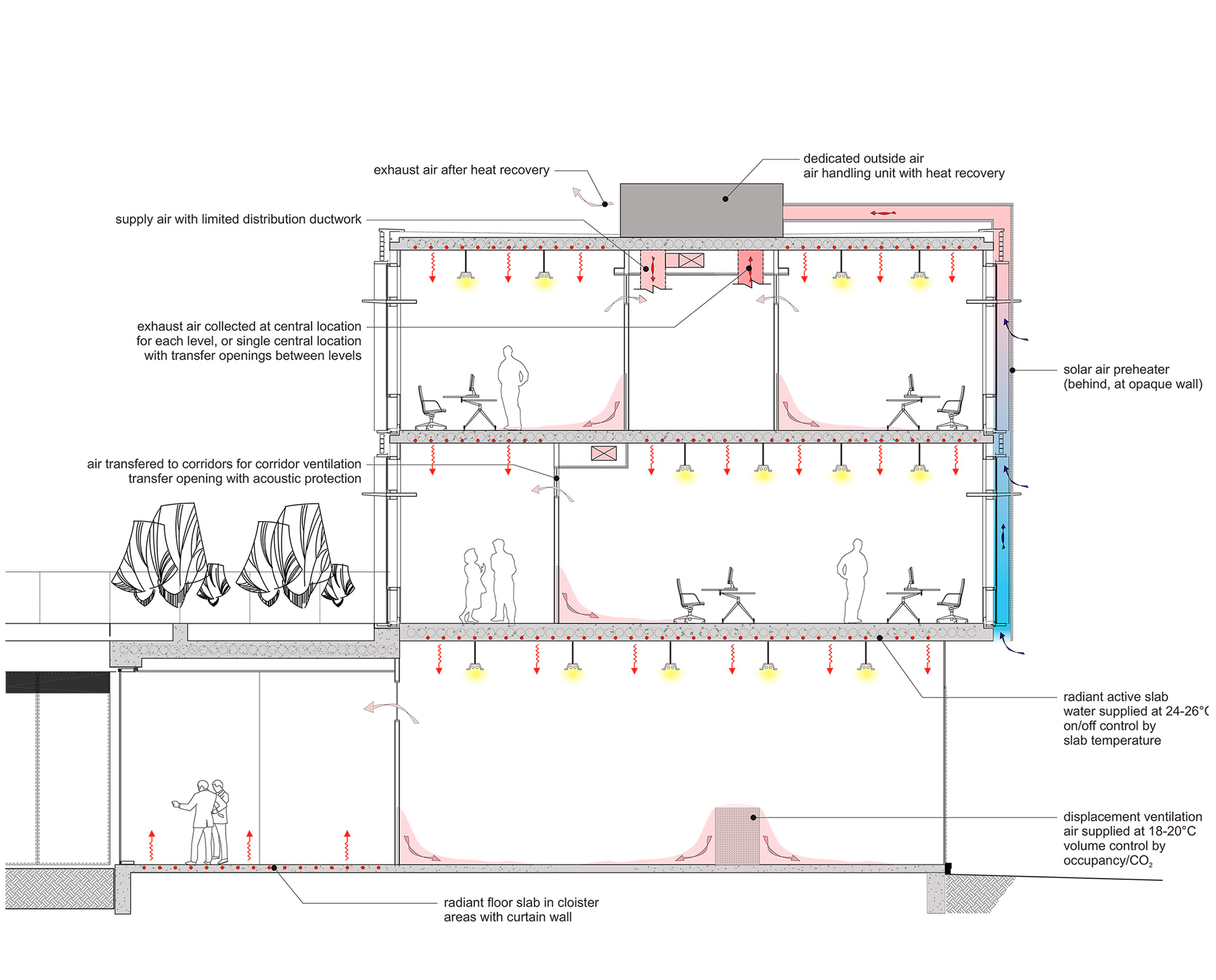 Balsillie School of International Affairs