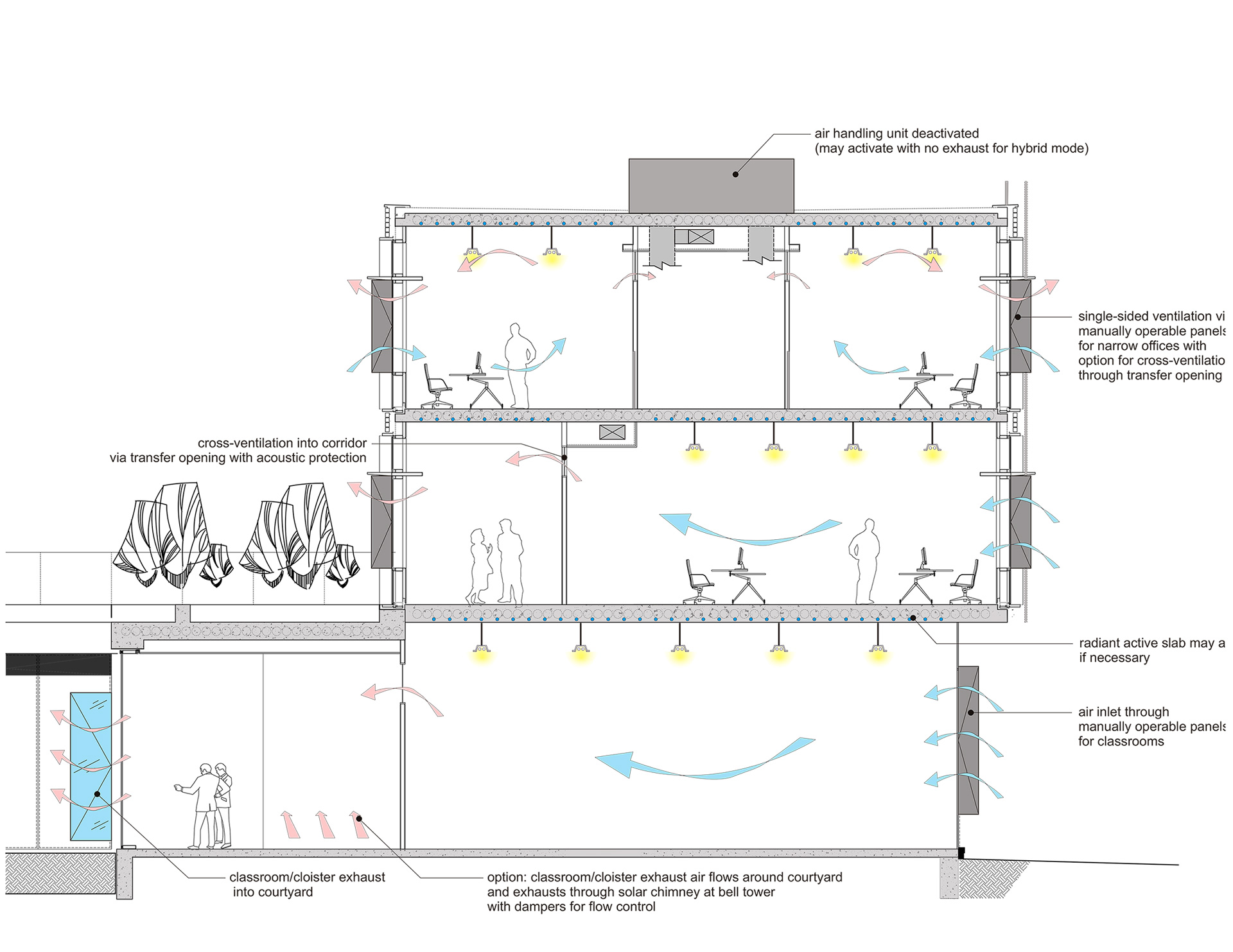 Balsillie School of International Affairs