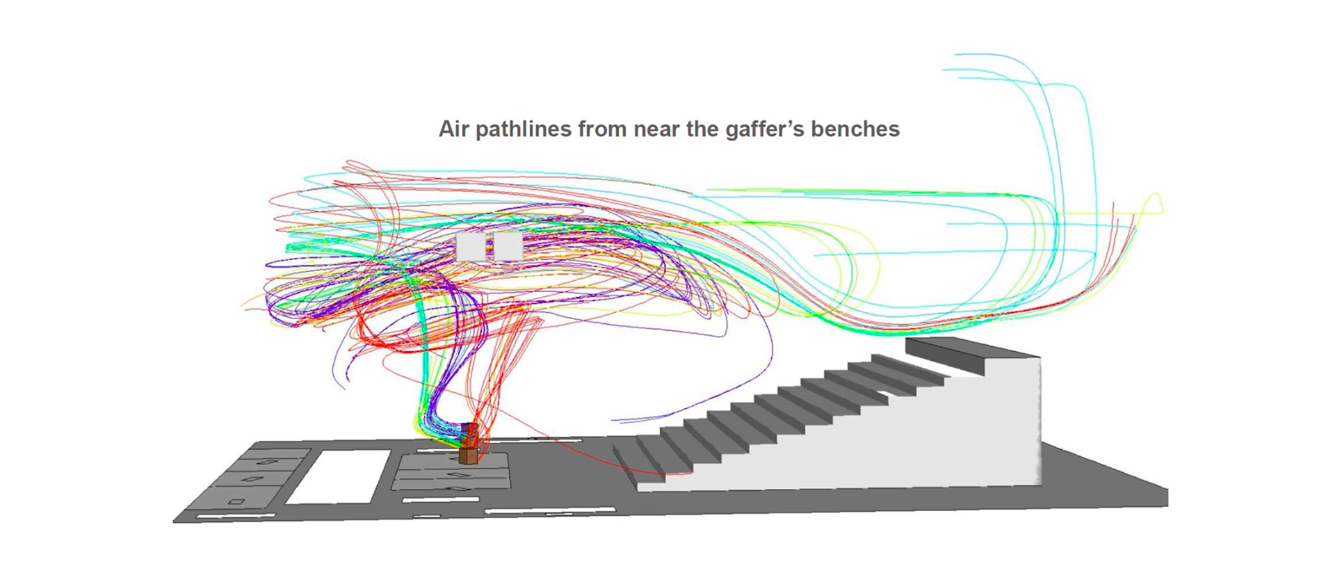 Corning Museum of Glass