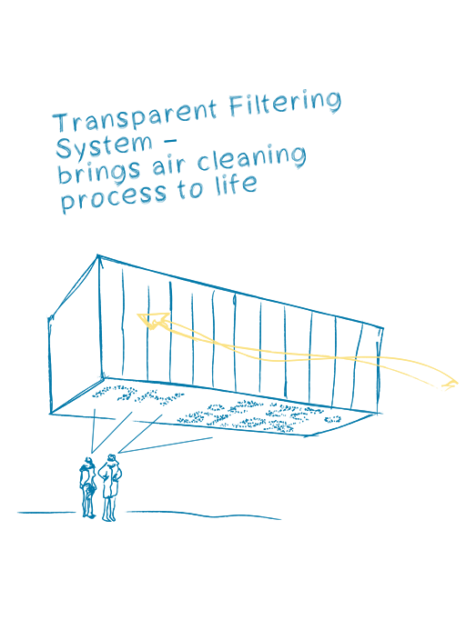 Hyundai Motor Studio