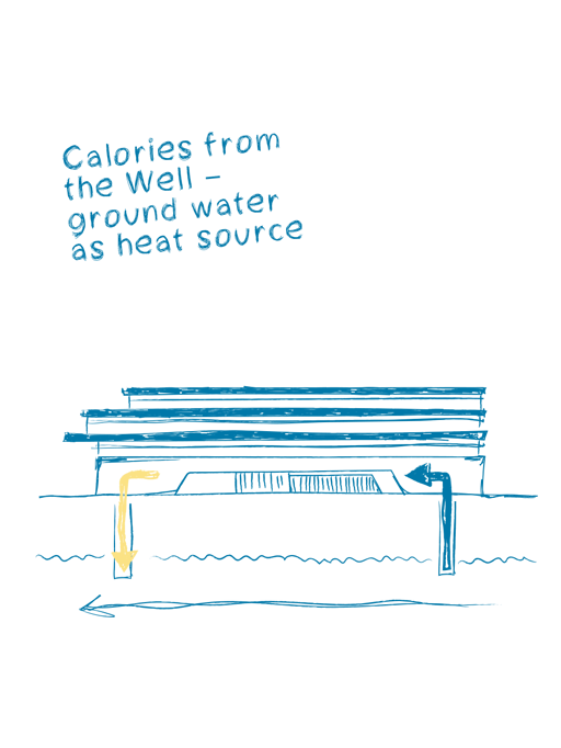 Office Südwestmetall