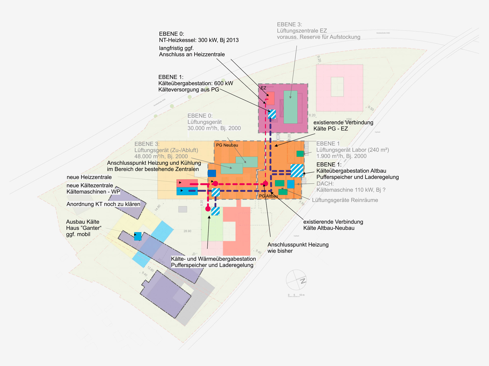 Masterplan for Campus Development Trumpf TLS