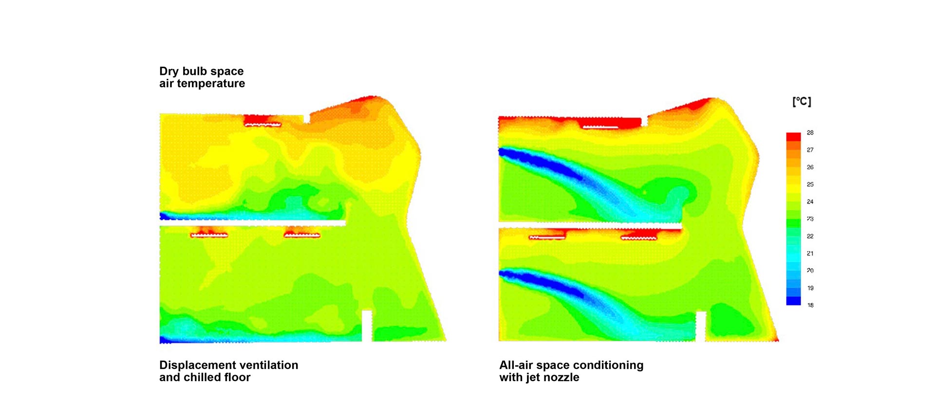 Papalote Verde Museum