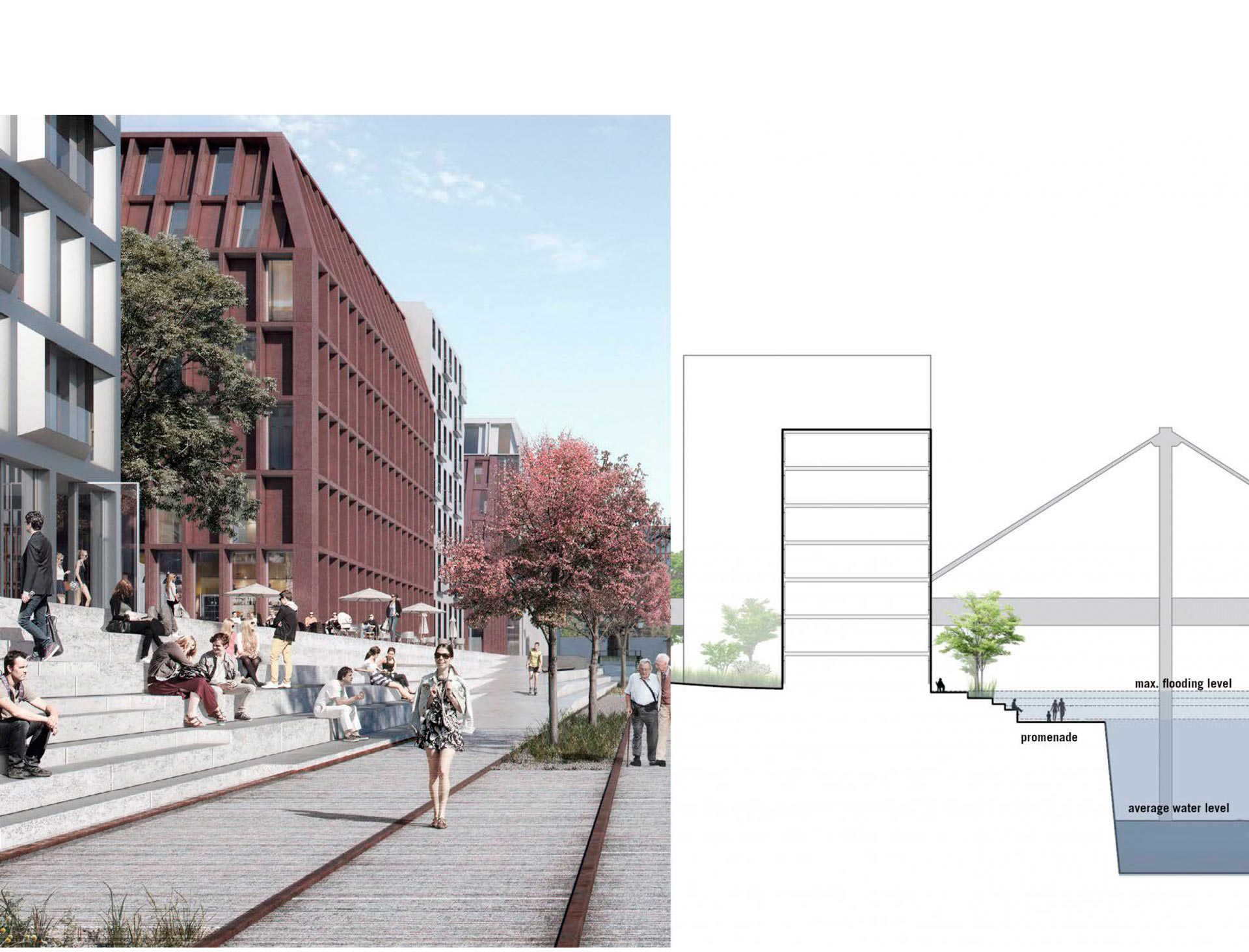 Deutzer Hafen Quartier am Wasser