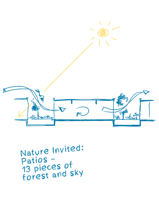 Grüne Erde World - Visitor Center and Show Production