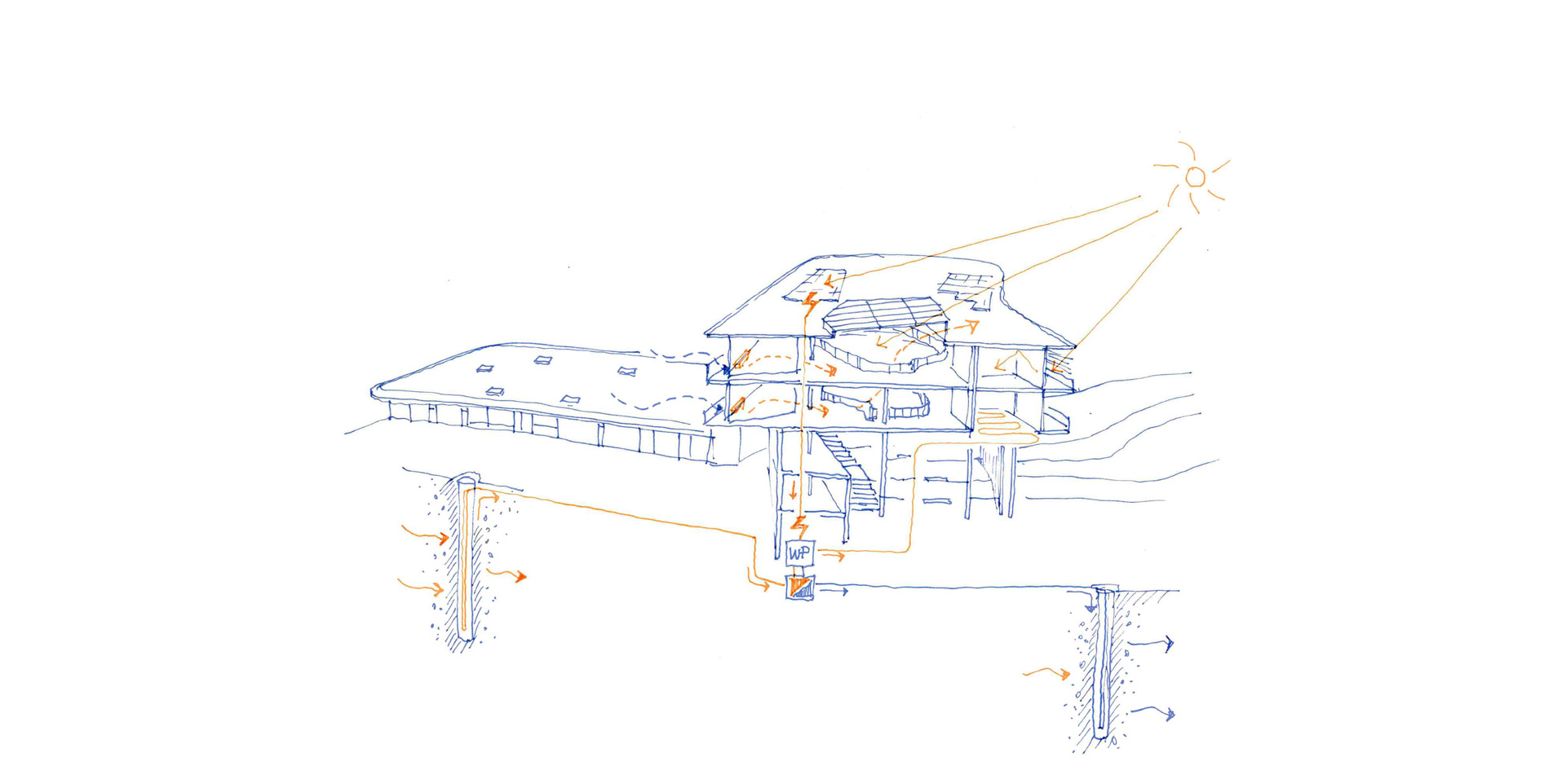 New Building Secondary School