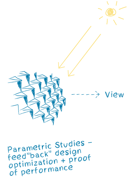 Laboratory Building Agora
