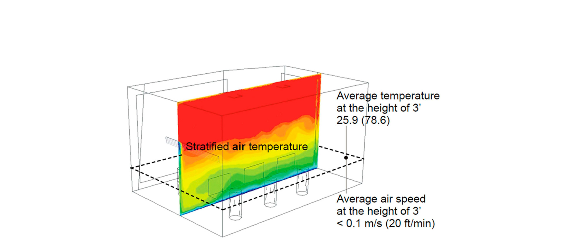 Houston Glassell School of Art MFAH