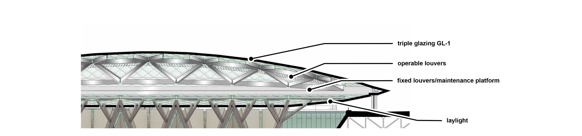 Parliament West Block Renovation