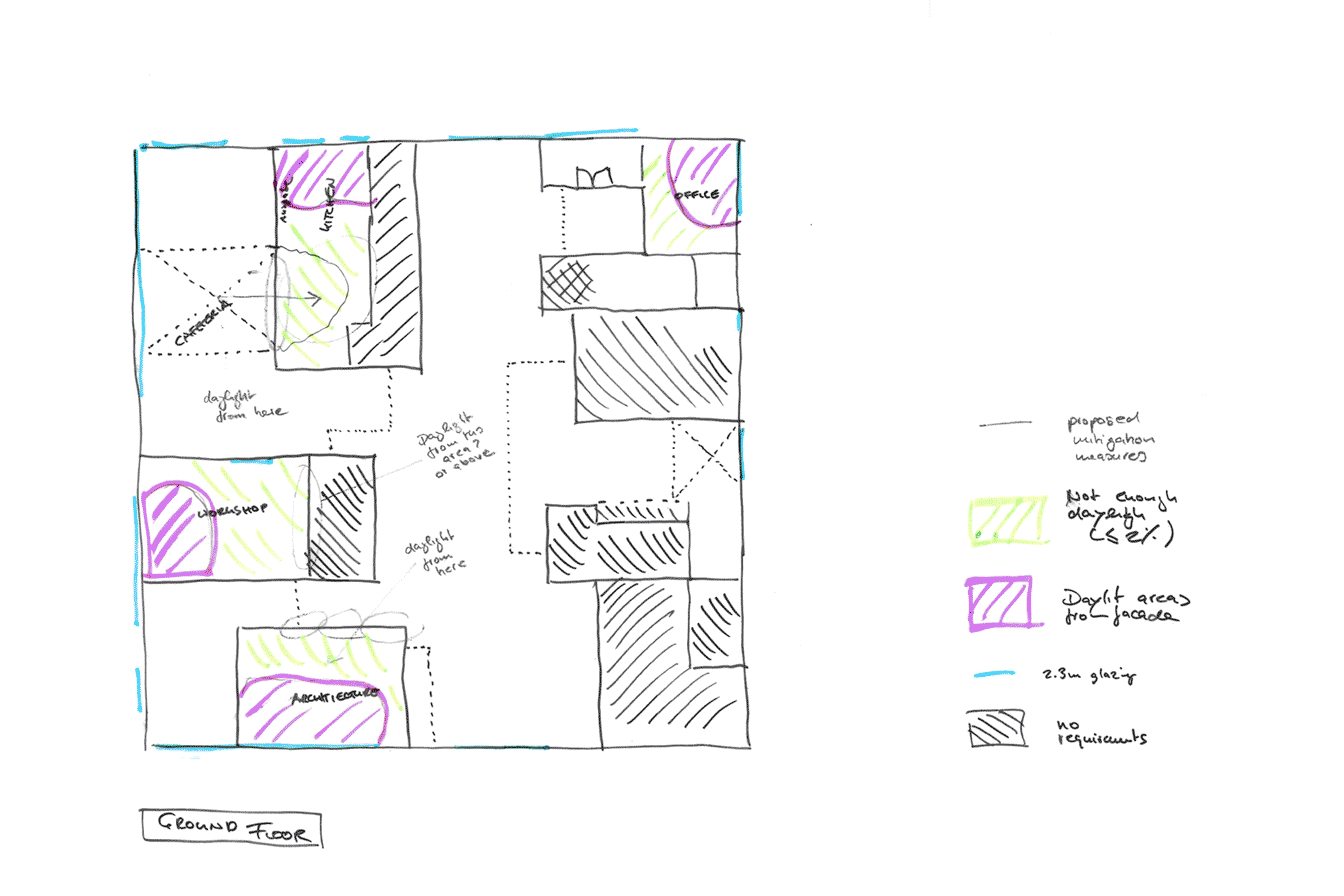 Festival Folk High School