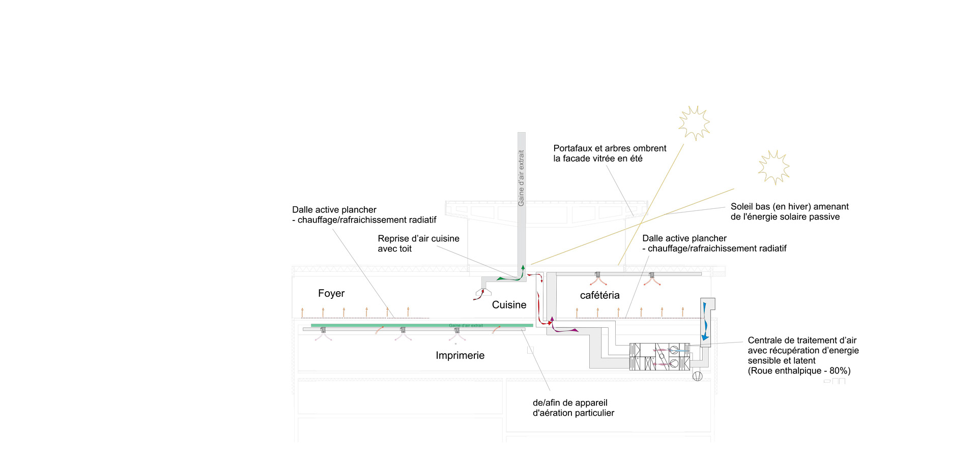 Extension World Trade Organisation WTO
