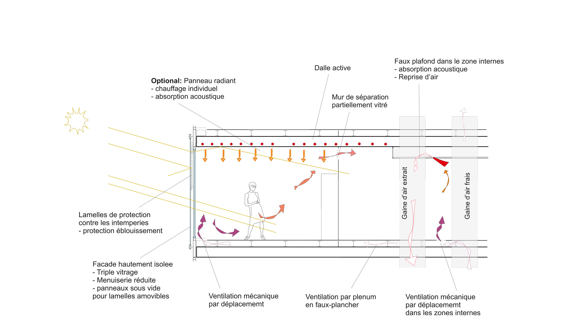 Extension World Trade Organisation WTO