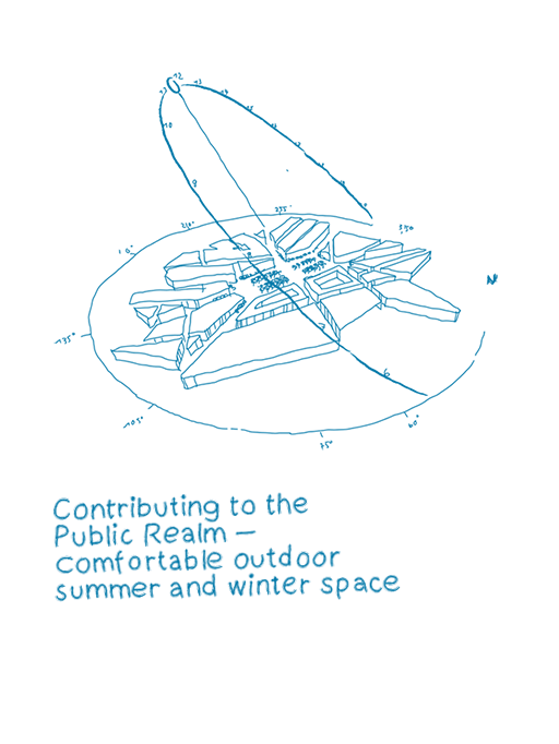 Redevelopment Place de la République