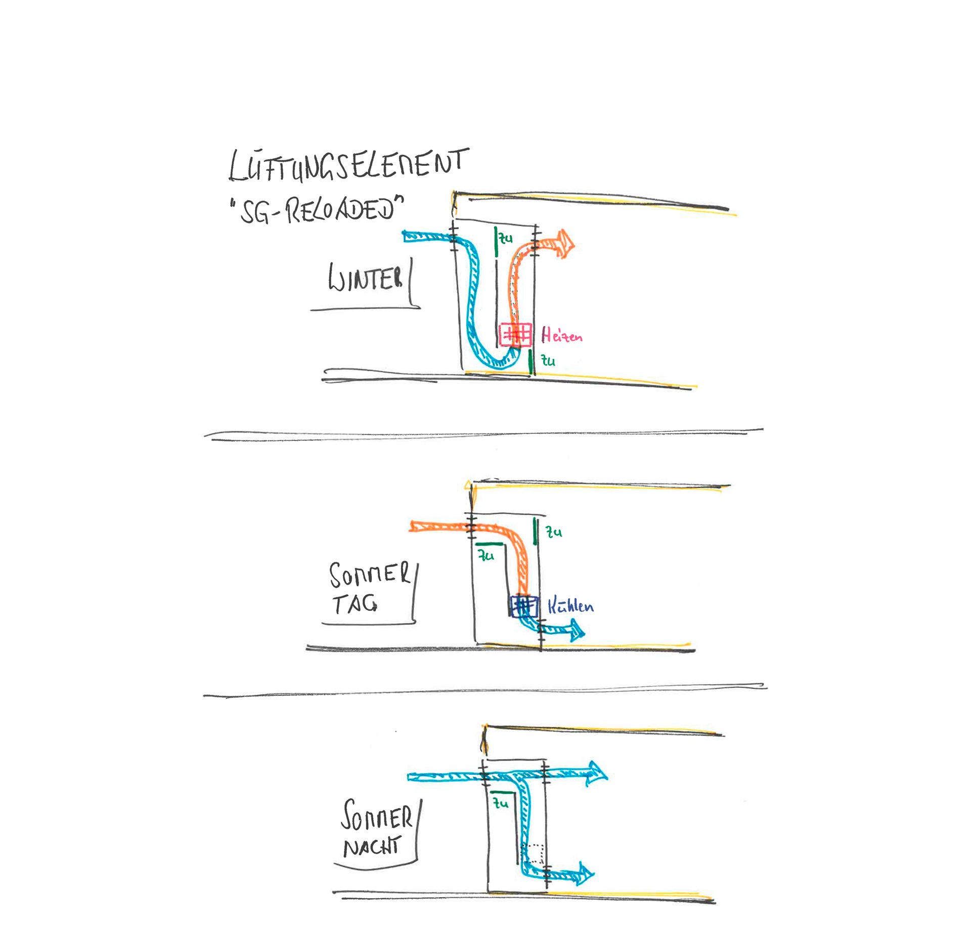 Plus-Energy Daycare Center