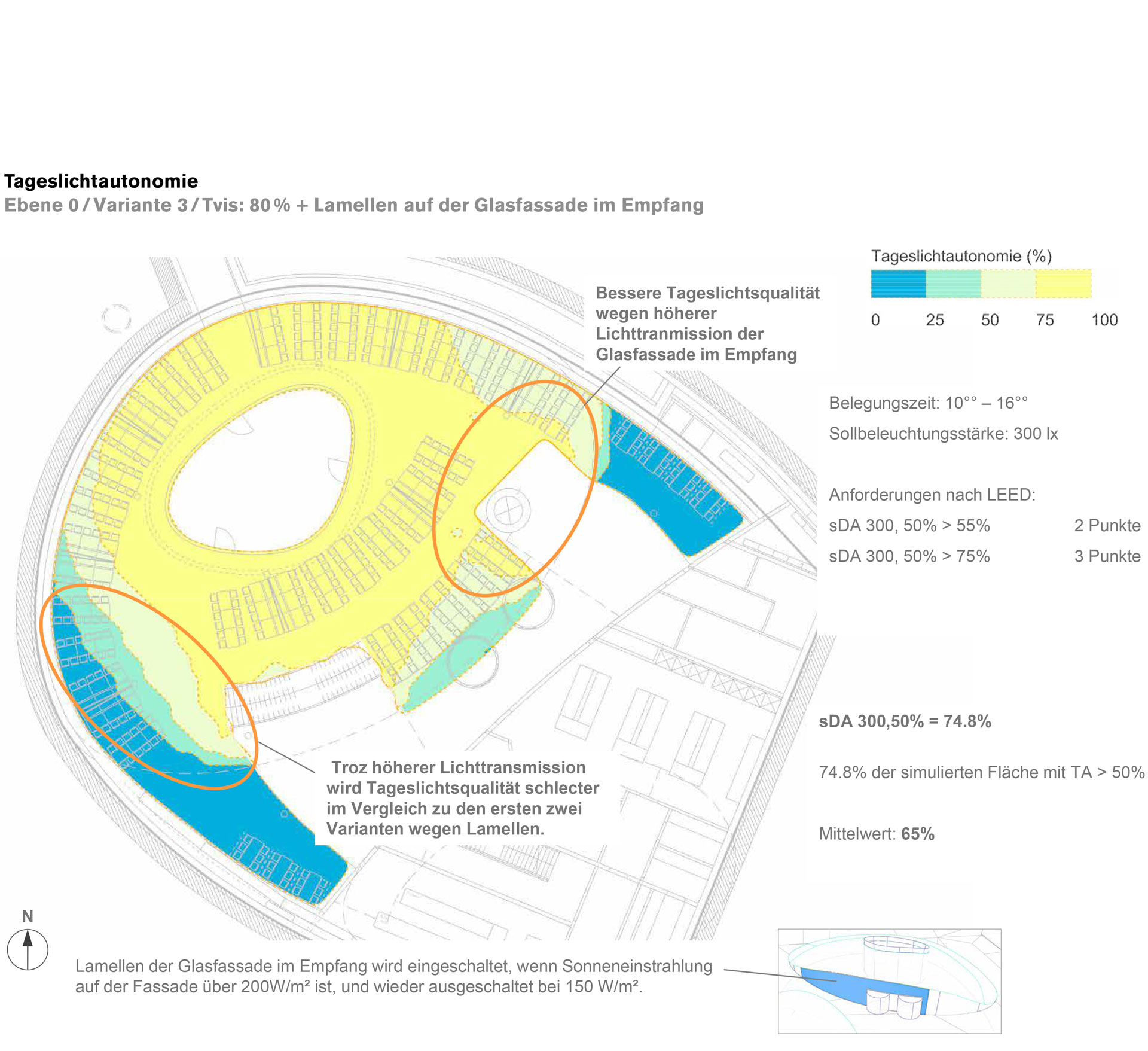 University Campus – Cafeteria