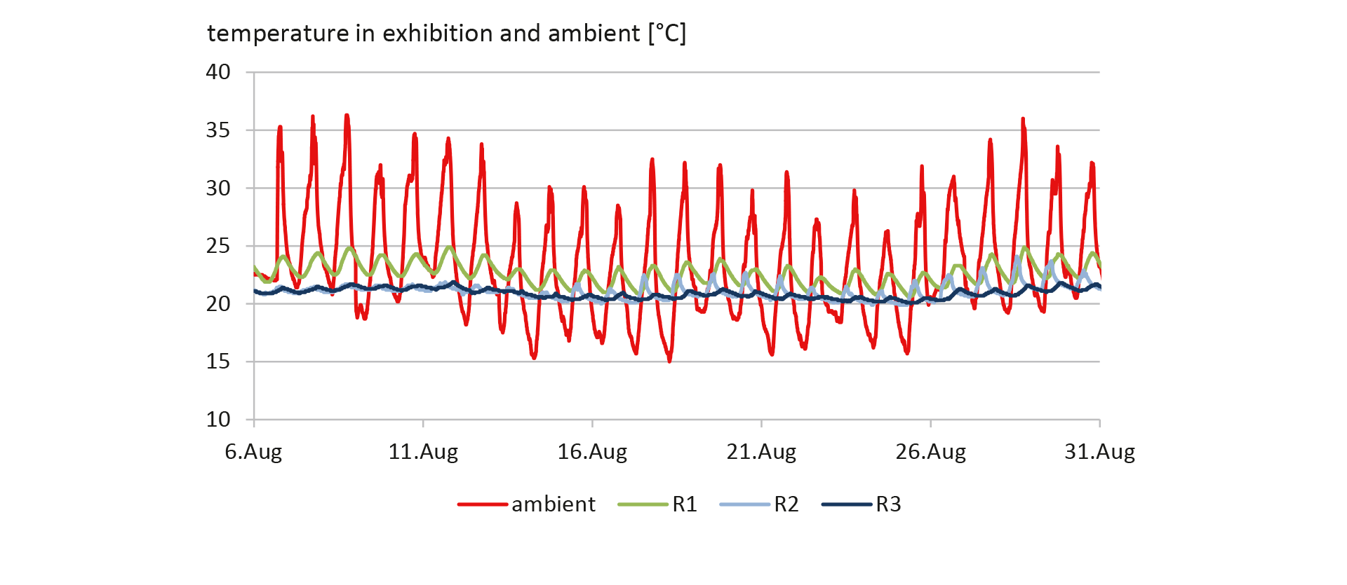 Parc des Ateliers: Les forges - La Méchanique Générale