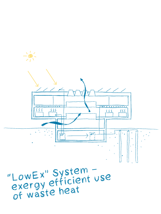 New Head Office and Lab Building
