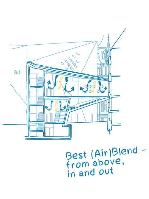 Refurbishment and Extension Swiss National Museum