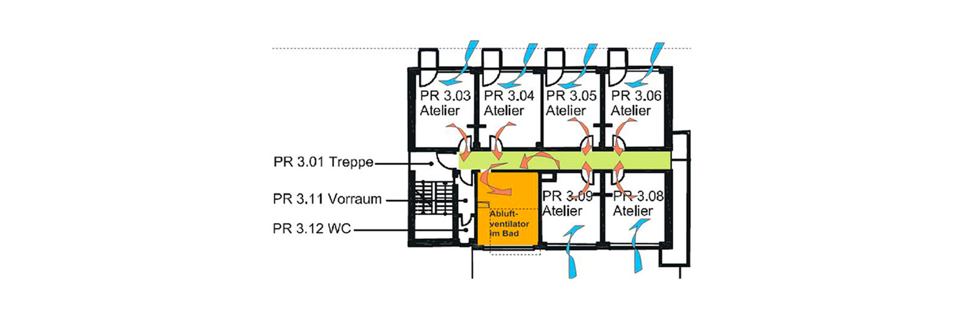 Bauhaus Energetische Sanierung