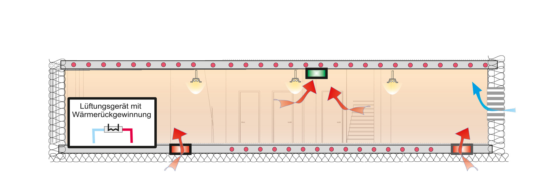 VERTIKALE – Kletterzentrum